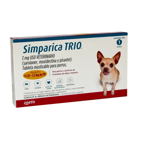 Simparica Trio para Perros | Zoetis | Farmagro Ecuador