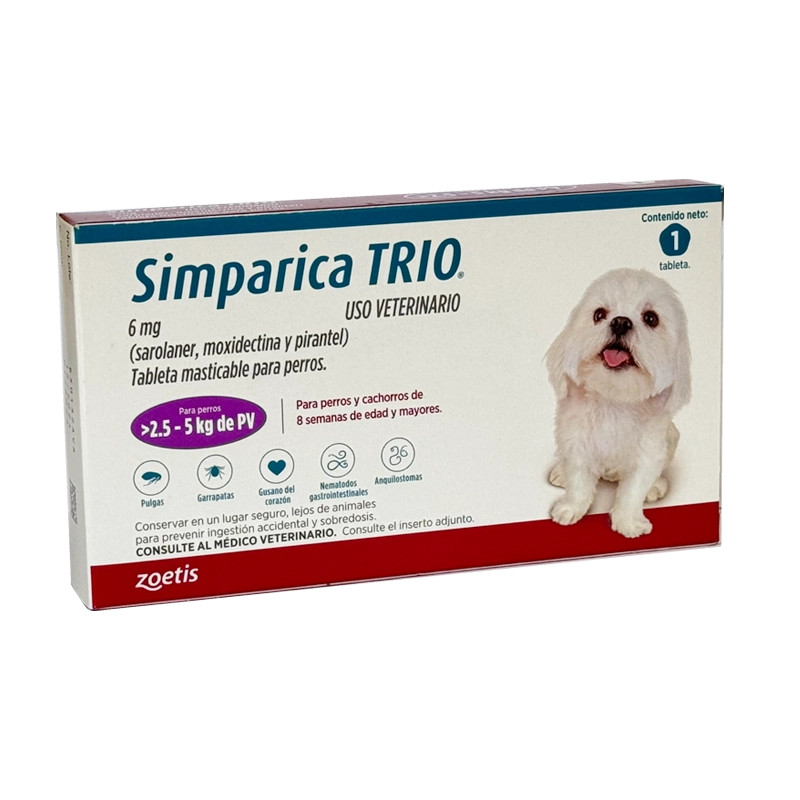 Simparica Trio para Perros | Zoetis | Farmagro Ecuador